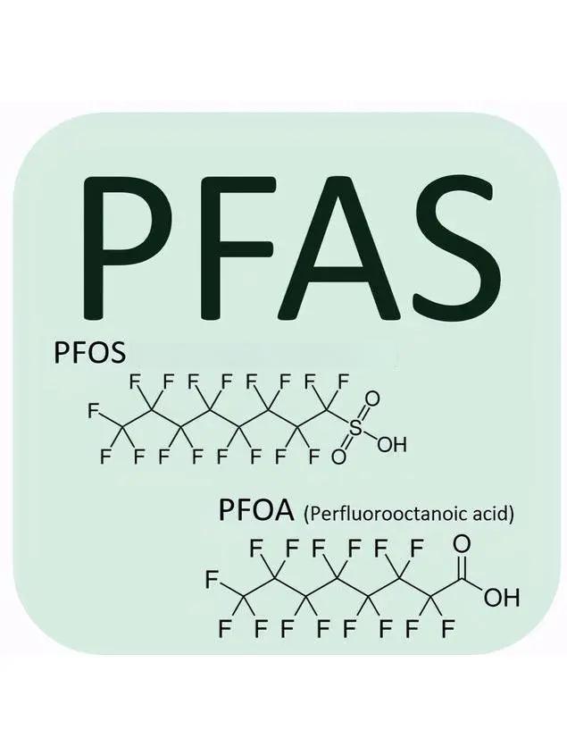 Hva er PFAS og hvorfor legger ingeniørplastindustrien oppmerksomhet til det?